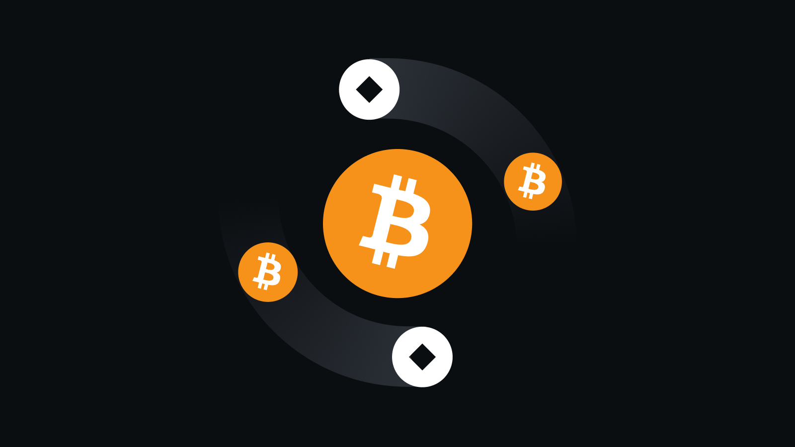 无界交易，全球互联